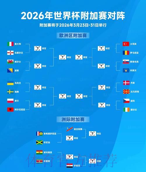 2026年世界杯线上竞猜平台是否值得信赖? 2026年世界杯线上竞猜平台是否值得信赖?