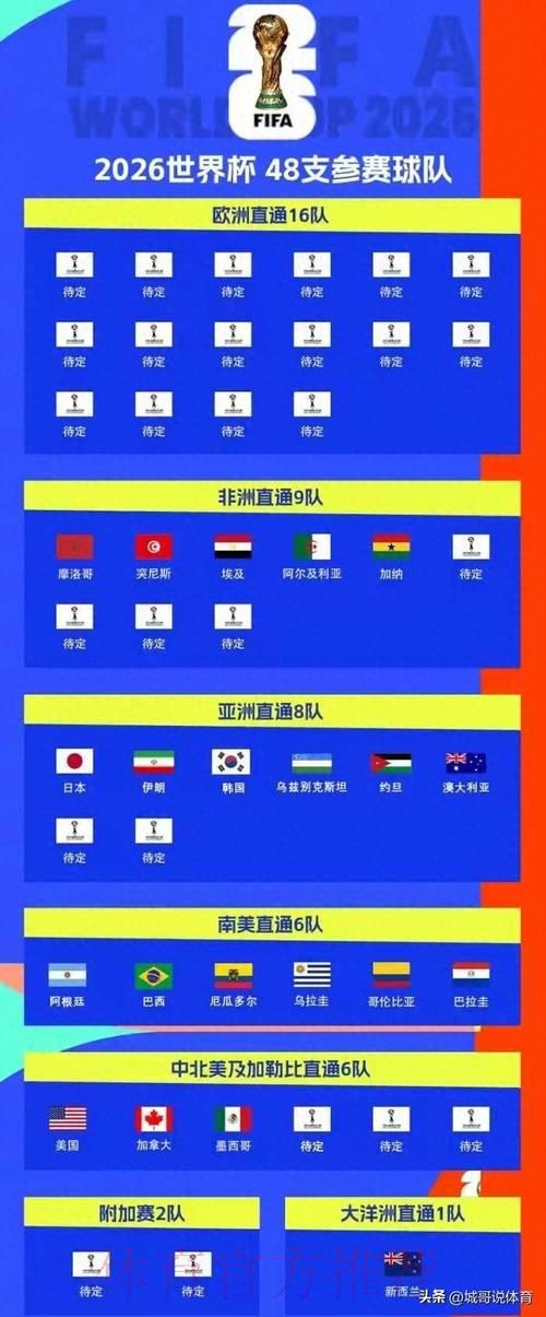 2026年世界杯投注平台权威排名推荐