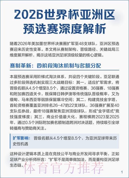 2026年世界杯深度预测与全景解析 2026年世界杯深度预测与全景解析