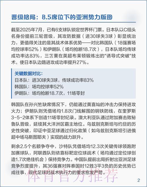 2026年世界杯深度预测与全景解析 2026年世界杯深度预测与全景解析