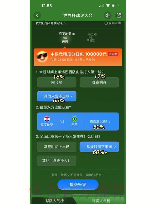 世界杯竞猜技巧:如何有效提升中奖概率 世界杯竞猜技巧:如何有效提升中奖概率