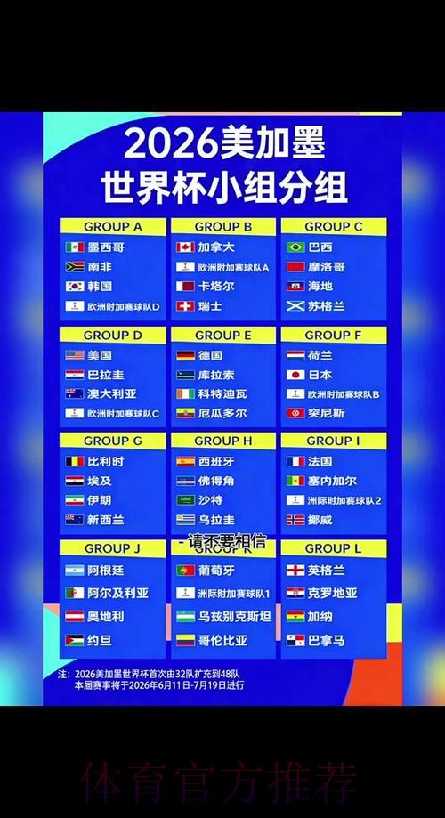 2026年世界杯竞猜全面指南 2026年世界杯竞猜全面指南
