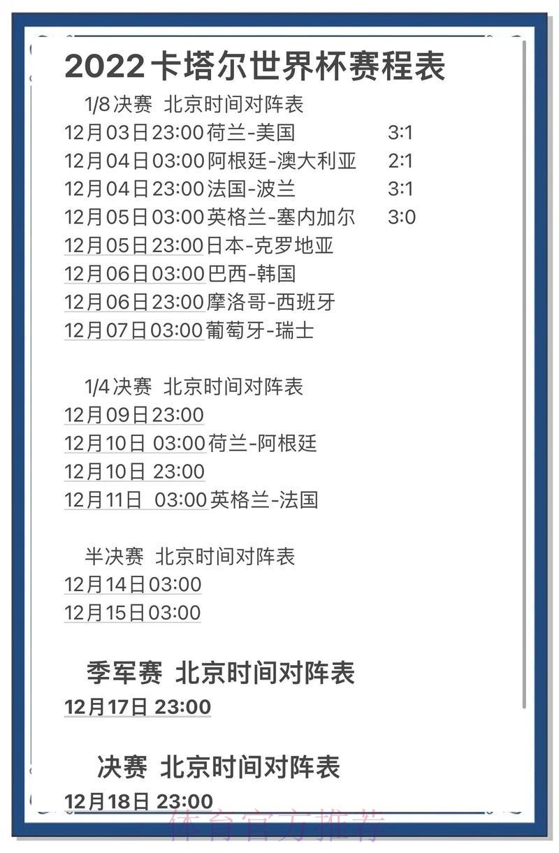世界杯比分预测攻略:顶尖制胜秘籍全面解读 世界杯比分预测攻略:顶尖制胜秘籍全面解读