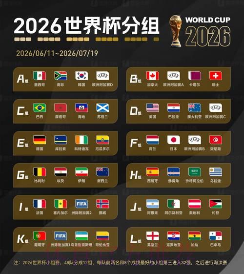 2026世界杯官方滚球竞猜平台