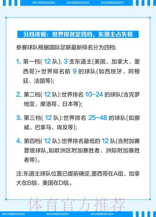 2026世界杯竞猜指南及注意事项全解析 2026世界杯竞猜指南及注意事项全解析