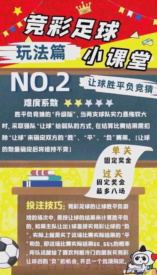 世界杯竞猜指南:资深球迷分享理性观赛心得 世界杯竞猜指南:资深球迷分享理性观赛心得