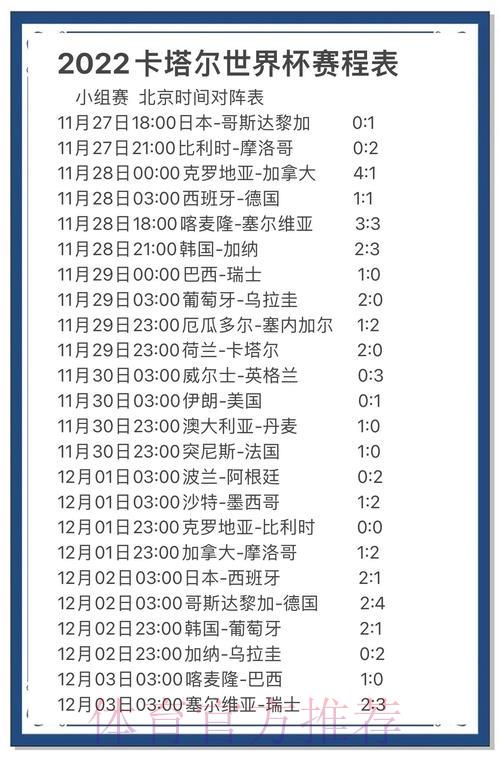世界杯足球竞猜:掌握比分预测的制胜技巧 世界杯足球竞猜:掌握比分预测的制胜技巧