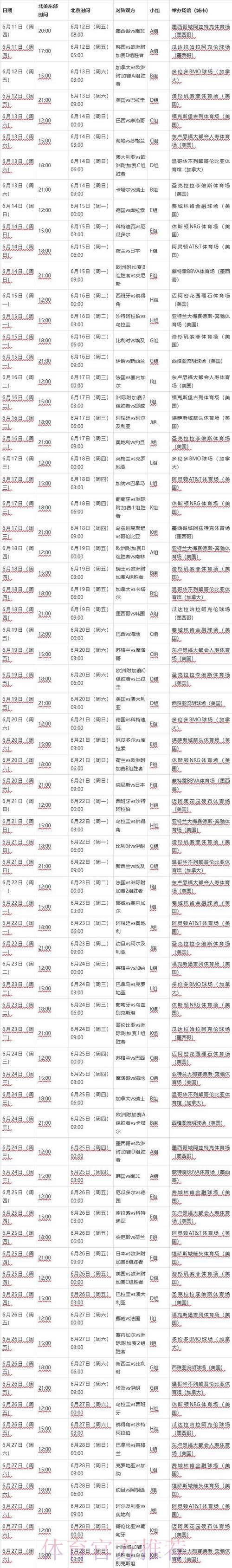 2026年世界杯完整赛程时间安排全面解读 2026年世界杯完整赛程时间安排全面解读
