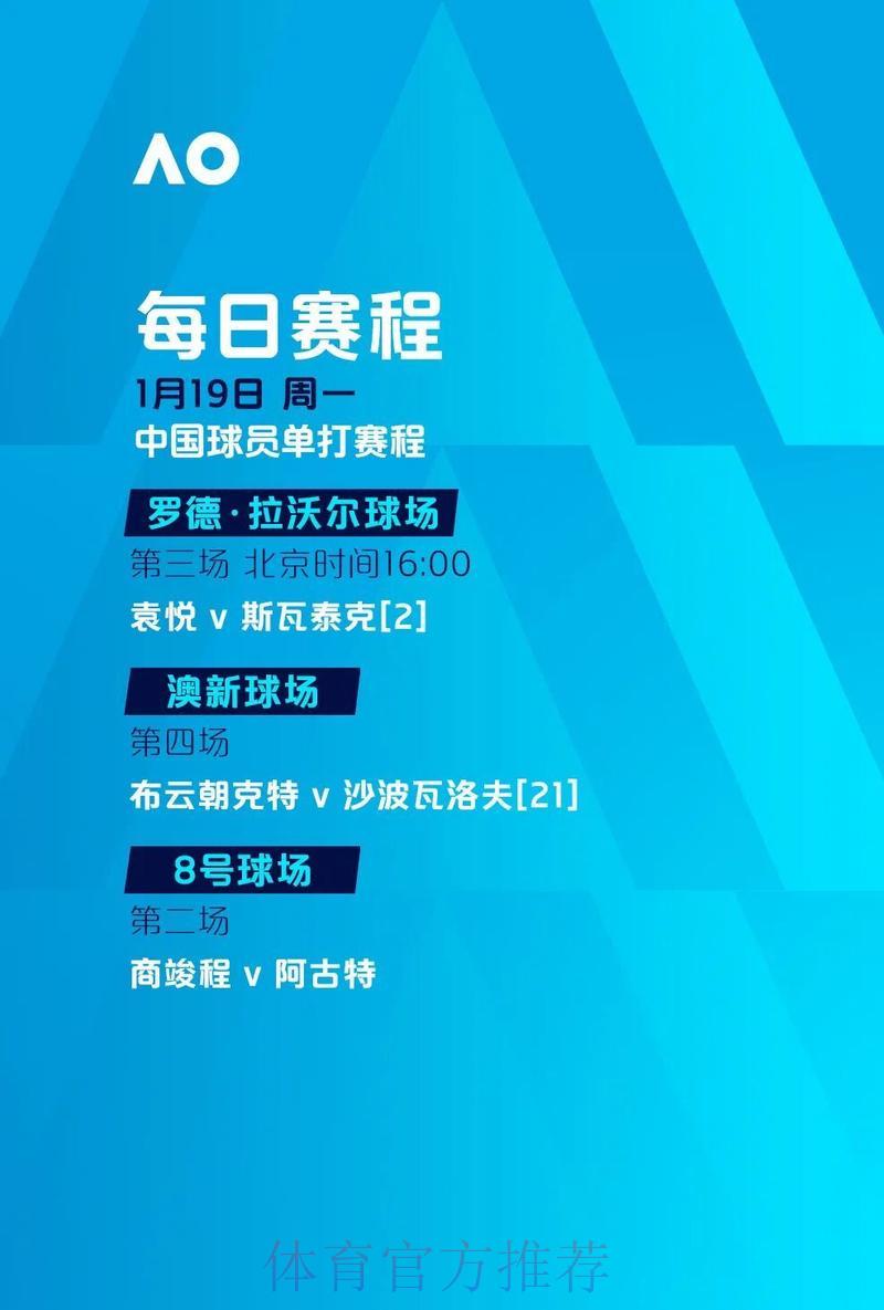 世界杯滚球赛事复盘与心得交流