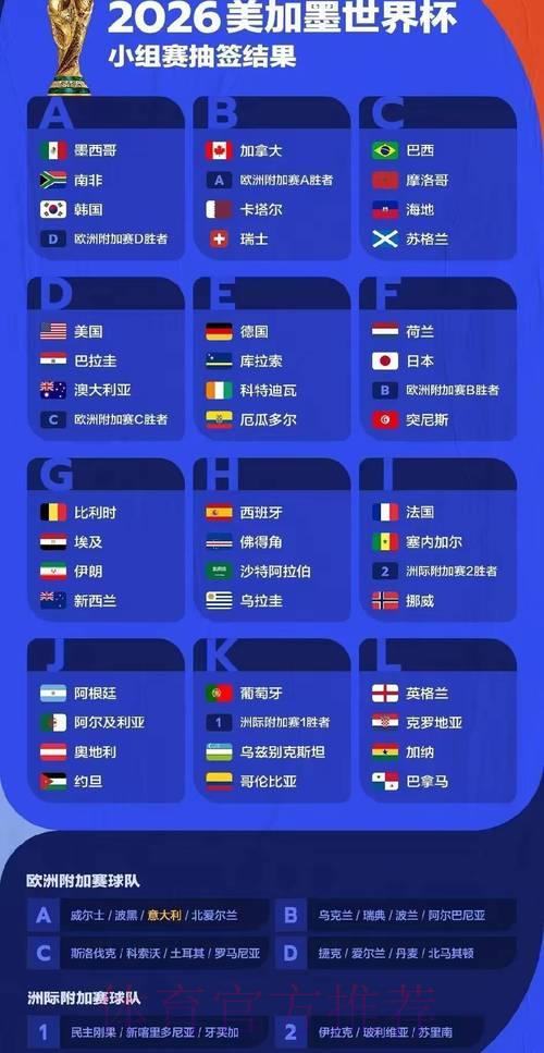 深度揭秘2026世界杯赛事统计数据背后的奥秘