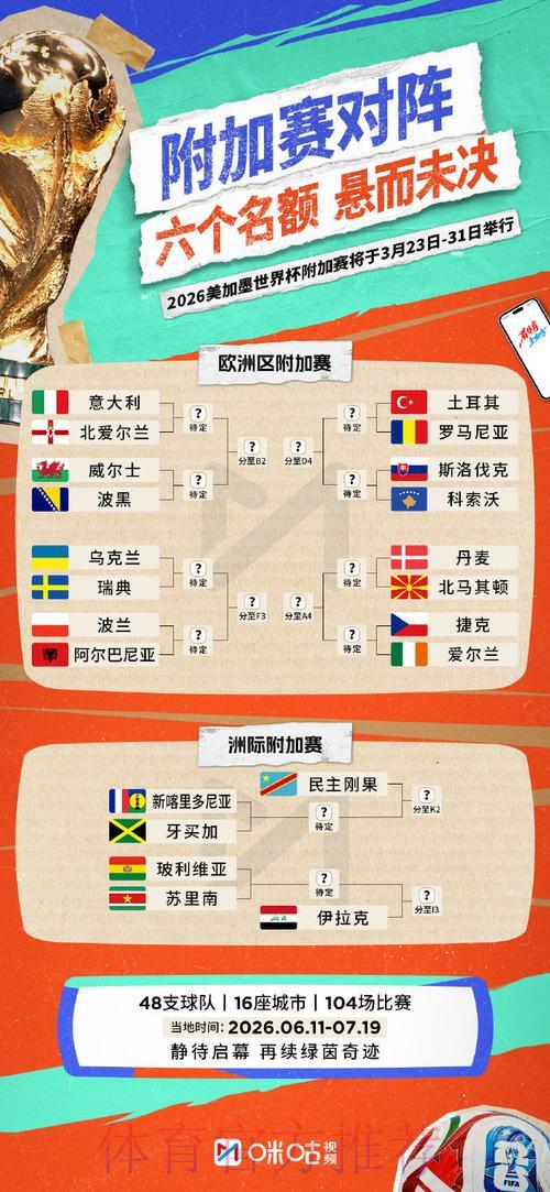 2026世界杯竞猜必备:科学分析与精准预判技巧全攻略 2026世界杯竞猜必备:科学分析与精准预判技巧全攻略