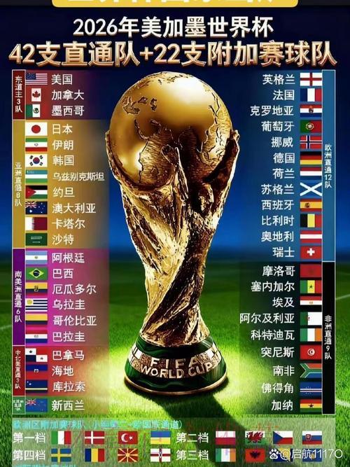 2026年世界杯赛事电脑端高清直播完整观看攻略 2026年世界杯赛事电脑端高清直播完整观看攻略
