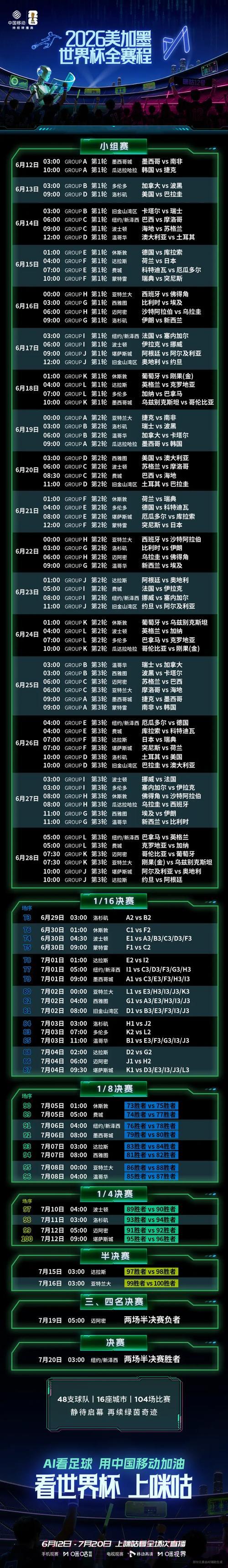 如何畅享2026世界杯精彩赛事高清官方观赛体验 如何畅享2026世界杯精彩赛事高清官方观赛体验