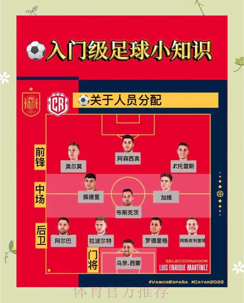 世界杯赛事投注全攻略:正确参与方式详解 世界杯赛事投注全攻略:正确参与方式详解