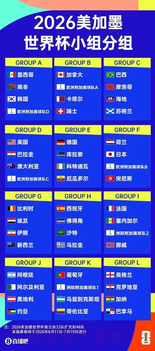 2026世界杯官方投注平台推荐与完整指南 2026世界杯官方投注平台推荐与完整指南